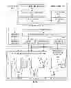 Fig. 05 - Instruction and logic to provide vector loads with strides and masking functionality