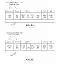 Fig. 11 - Instruction and logic to provide vector loads with strides and masking functionality
