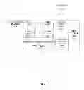 Fig. 14 - Instruction and logic to provide vector loads with strides and masking functionality
