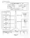 Fig. 18 - Instruction and logic to provide vector loads with strides and masking functionality
