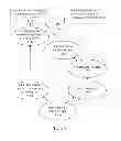 Fig. 22 - Instruction and logic to provide vector loads with strides and masking functionality