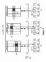 Fig. 07 - Memory access for a vector processor