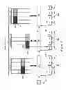 Fig. 09 - Memory access for a vector processor