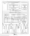 Fig. 05 - Instruction and logic to provide stride-based vector load-op functionality with mask duplication