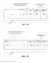Fig. 09 - Instruction and logic to provide stride-based vector load-op functionality with mask duplication