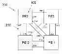 Fig. 01 - Software based application specific integrated circuit