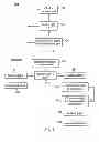 Fig. 04 - Forwarding condition information from first processing circuitry to second processing circuitry