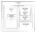 Fig. 01 - DOT PRODUCT PROCESSORS, METHODS, SYSTEMS, AND INSTRUCTIONS