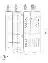 Fig. 06 - DOT PRODUCT PROCESSORS, METHODS, SYSTEMS, AND INSTRUCTIONS