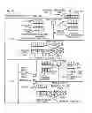 Fig. 19 - DOT PRODUCT PROCESSORS, METHODS, SYSTEMS, AND INSTRUCTIONS