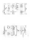 Fig. 22 - DOT PRODUCT PROCESSORS, METHODS, SYSTEMS, AND INSTRUCTIONS
