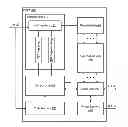 Fig. 01 - Method, device and system for controlling execution of an instruction sequence in a data stream accelerator