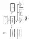 Fig. 02 - Method, device and system for controlling execution of an instruction sequence in a data stream accelerator
