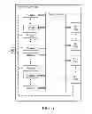 Fig. 06 - Method, device and system for controlling execution of an instruction sequence in a data stream accelerator