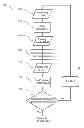 Fig. 01 - Formal verification of a logic design