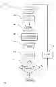 Fig. 03 - Formal verification of a logic design