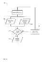 Fig. 04 - Formal verification of a logic design