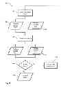 Fig. 05 - Formal verification of a logic design