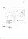 Fig. 06 - Formal verification of a logic design