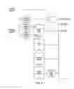 Fig. 05 - Tracing speculatively executed instructions