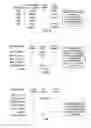 Fig. 06 - Tracing speculatively executed instructions