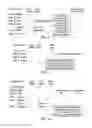 Fig. 07 - Tracing speculatively executed instructions