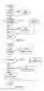 Fig. 09 - Tracing speculatively executed instructions