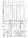 Fig. 11 - Tracing speculatively executed instructions