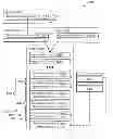 Fig. 01 - Reducing instruction miss penalties in applications