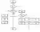Fig. 01 - Usefulness indication for indirect branch prediction training