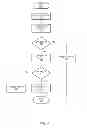 Fig. 05 - Usefulness indication for indirect branch prediction training