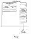 Fig. 03 - PROCESSOR WITH SECOND JUMP EXECUTION UNIT FOR BRANCH MISPREDICTION