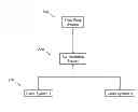 Fig. 01 - Targeted security policy override