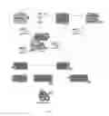 Fig. 03 - Certificate information verification system