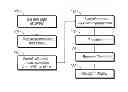 Fig. 01 - PAGE ENCRYPTION SYSTEM