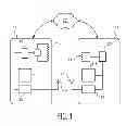 Fig. 02 - Secure wireless charging