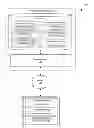 Fig. 01 - TECHNIQUES FOR SECURE DATA EXCHANGE