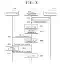 Fig. 09 - Method of sharing contents by using personal cloud device, and electronic device and personal cloud system