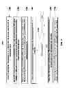 Fig. 03 - Method and an apparatus for securely signing application data