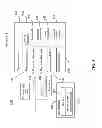 Fig. 06 - Method and system to decrypt private contents