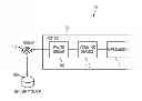 Fig. 01 - Methods and systems for fingerprint template enrollment and distribution process