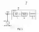 Fig. 02 - Methods and systems for fingerprint template enrollment and distribution process
