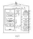 Fig. 07 - Methods and systems for fingerprint template enrollment and distribution process