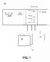 Fig. 02 - THREE INPUT OPERAND VECTOR ADD INSTRUCTION THAT DOES NOT RAISE ARITHMETIC FLAGS FOR CRYPTOGRAPHIC APPLICATIONS