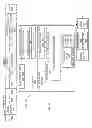 Fig. 14 - THREE INPUT OPERAND VECTOR ADD INSTRUCTION THAT DOES NOT RAISE ARITHMETIC FLAGS FOR CRYPTOGRAPHIC APPLICATIONS