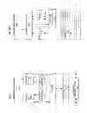 Fig. 15 - THREE INPUT OPERAND VECTOR ADD INSTRUCTION THAT DOES NOT RAISE ARITHMETIC FLAGS FOR CRYPTOGRAPHIC APPLICATIONS