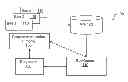Fig. 01 - METHOD AND DEVICE FOR PRIVACY RESPECTING DATA PROCESSING