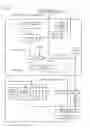 Fig. 02 - Apparatus for generating a decryption key for use to decrypt a block of encrypted instruction data being fetched from an instruction cache in a microprocessor