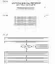 Fig. 08 - Method for encrypting a program for subsequent execution by a microprocessor configured to decrypt and execute the encrypted program