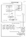 Fig. 01 - Microprocessor that facilitates task switching between encrypted and unencrypted programs